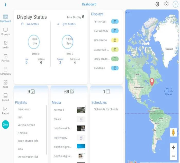 Dashboard